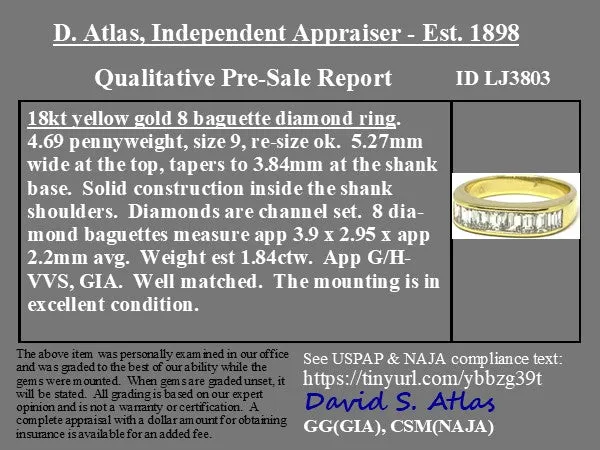 1.84ctw Vintage Baguette Cut Diamond Channel Set Band